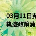 03月11日克拉玛依前往张家口最新出行防疫轨迹政策消息公布