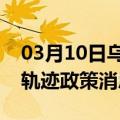 03月10日乌鲁木齐前往六盘水最新出行防疫轨迹政策消息公布