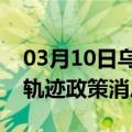 03月10日乌鲁木齐前往黔东南最新出行防疫轨迹政策消息公布