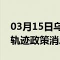 03月15日乌鲁木齐前往牡丹江最新出行防疫轨迹政策消息公布