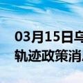 03月15日乌鲁木齐前往张家口最新出行防疫轨迹政策消息公布