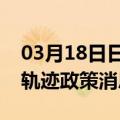 03月18日日喀则前往巴彦淖尔最新出行防疫轨迹政策消息公布