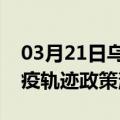 03月21日乌鲁木齐前往图木舒克最新出行防疫轨迹政策消息公布