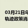 03月21日乌鲁木齐前往景德镇最新出行防疫轨迹政策消息公布