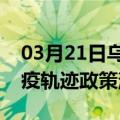 03月21日乌鲁木齐前往呼和浩特最新出行防疫轨迹政策消息公布