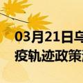 03月21日乌鲁木齐前往乌兰察布最新出行防疫轨迹政策消息公布