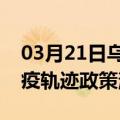 03月21日乌鲁木齐前往锡林郭勒最新出行防疫轨迹政策消息公布