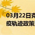 03月22日克拉玛依前往乌鲁木齐最新出行防疫轨迹政策消息公布