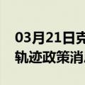 03月21日克拉玛依前往双鸭山最新出行防疫轨迹政策消息公布