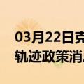 03月22日克拉玛依前往攀枝花最新出行防疫轨迹政策消息公布