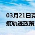 03月21日克拉玛依前往鄂尔多斯最新出行防疫轨迹政策消息公布