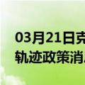 03月21日克拉玛依前往七台河最新出行防疫轨迹政策消息公布