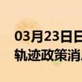 03月23日日喀则前往巴彦淖尔最新出行防疫轨迹政策消息公布