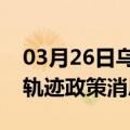 03月26日乌鲁木齐前往秦皇岛最新出行防疫轨迹政策消息公布