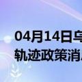 04月14日乌鲁木齐前往马鞍山最新出行防疫轨迹政策消息公布