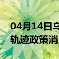 04月14日乌鲁木齐前往防城港最新出行防疫轨迹政策消息公布