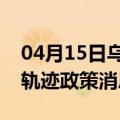 04月15日乌鲁木齐前往双鸭山最新出行防疫轨迹政策消息公布