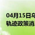 04月15日乌鲁木齐前往佳木斯最新出行防疫轨迹政策消息公布