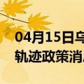 04月15日乌鲁木齐前往葫芦岛最新出行防疫轨迹政策消息公布