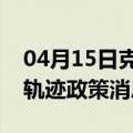 04月15日克拉玛依前往嘉峪关最新出行防疫轨迹政策消息公布