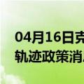 04月16日克拉玛依前往五指山最新出行防疫轨迹政策消息公布