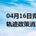 04月16日克拉玛依前往张家口最新出行防疫轨迹政策消息公布