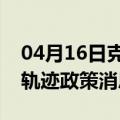 04月16日克拉玛依前往石家庄最新出行防疫轨迹政策消息公布