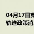 04月17日克拉玛依前往攀枝花最新出行防疫轨迹政策消息公布