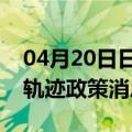 04月20日日喀则前往呼伦贝尔最新出行防疫轨迹政策消息公布