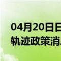 04月20日日喀则前往巴彦淖尔最新出行防疫轨迹政策消息公布