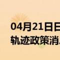 04月21日日喀则前往西双版纳最新出行防疫轨迹政策消息公布