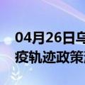 04月26日乌鲁木齐前往锡林郭勒最新出行防疫轨迹政策消息公布