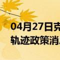 04月27日克拉玛依前往张家界最新出行防疫轨迹政策消息公布