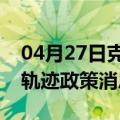 04月27日克拉玛依前往佳木斯最新出行防疫轨迹政策消息公布