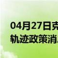 04月27日克拉玛依前往葫芦岛最新出行防疫轨迹政策消息公布