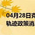 04月28日克拉玛依前往五家渠最新出行防疫轨迹政策消息公布