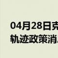 04月28日克拉玛依前往吐鲁番最新出行防疫轨迹政策消息公布