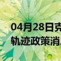 04月28日克拉玛依前往石河子最新出行防疫轨迹政策消息公布