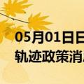 05月01日日喀则前往呼和浩特最新出行防疫轨迹政策消息公布