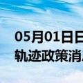 05月01日日喀则前往鄂尔多斯最新出行防疫轨迹政策消息公布