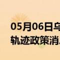 05月06日乌鲁木齐前往哈尔滨最新出行防疫轨迹政策消息公布