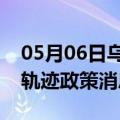 05月06日乌鲁木齐前往张家口最新出行防疫轨迹政策消息公布