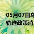 05月07日乌鲁木齐前往石嘴山最新出行防疫轨迹政策消息公布