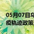 05月07日乌鲁木齐前往呼和浩特最新出行防疫轨迹政策消息公布