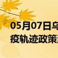 05月07日乌鲁木齐前往鄂尔多斯最新出行防疫轨迹政策消息公布