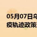 05月07日乌鲁木齐前往克孜勒苏最新出行防疫轨迹政策消息公布