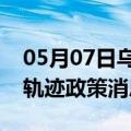 05月07日乌鲁木齐前往景德镇最新出行防疫轨迹政策消息公布