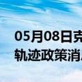 05月08日克拉玛依前往防城港最新出行防疫轨迹政策消息公布