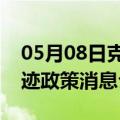 05月08日克拉玛依前往辽源最新出行防疫轨迹政策消息公布