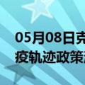 05月08日克拉玛依前往鄂尔多斯最新出行防疫轨迹政策消息公布